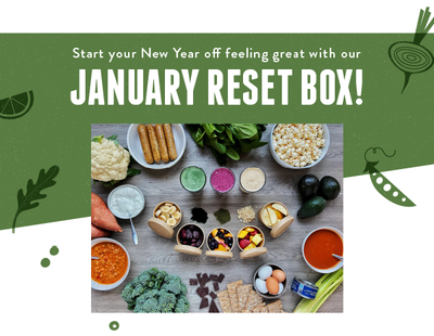 Introducing the Acme January Reset